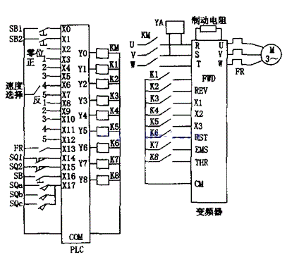 “傳統(tǒng)橋式起重機(jī)通過變頻技術(shù)改善原有缺點(diǎn)邁向新時(shí)代”