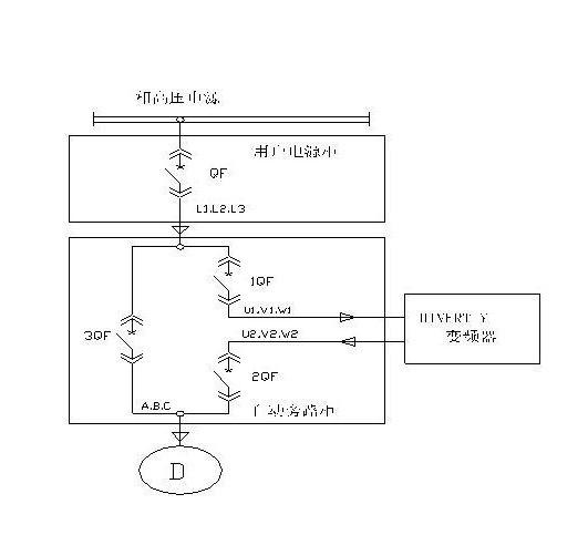 “變頻 技術(shù)是如何為發(fā)電廠帶來四百多萬新增收益的？”