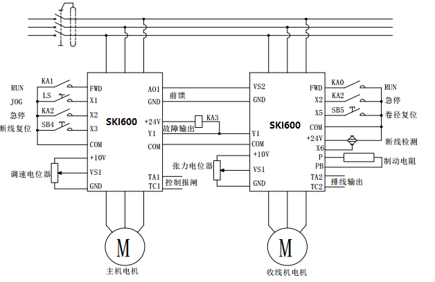 “變頻技術是如何應用拉絲機上的？”