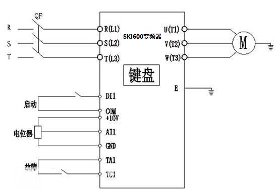 “變頻技術(shù)是如何幫助開煉機(jī)走向工業(yè)自動(dòng)化的？”
