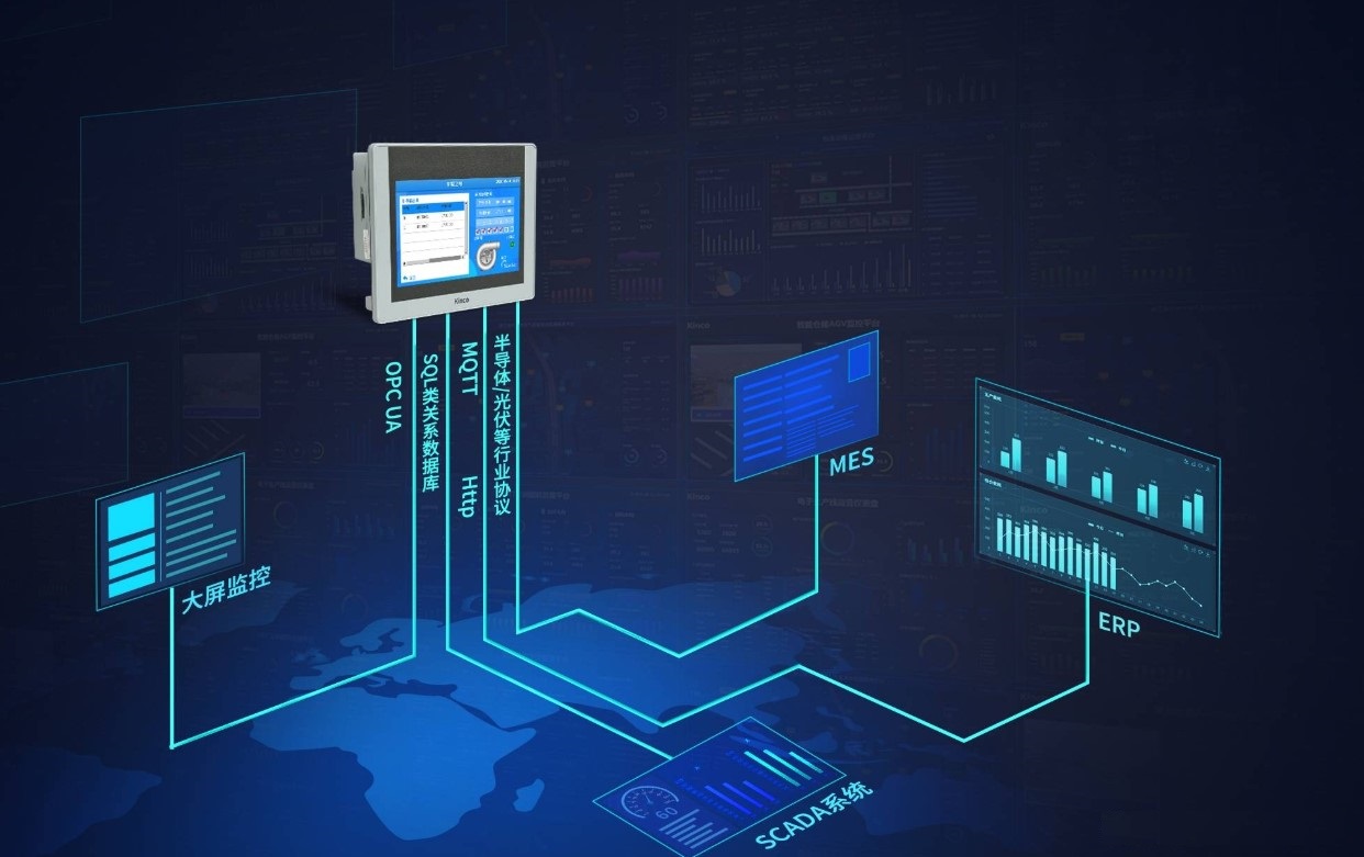 “人機(jī)界面的發(fā)展都經(jīng)歷了哪些歷程？”