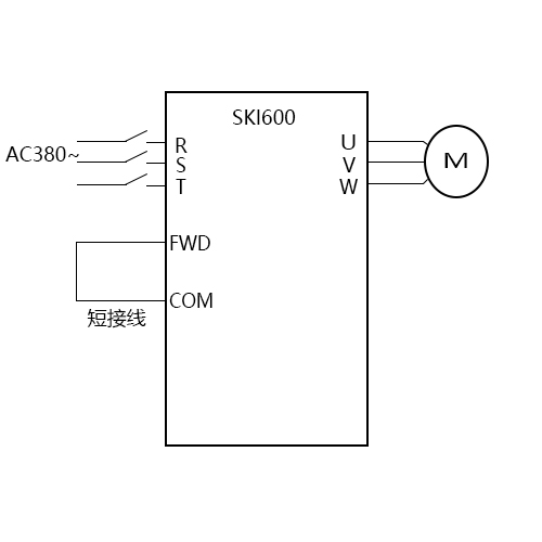 SK600三科變頻器上電自啟動視頻指導